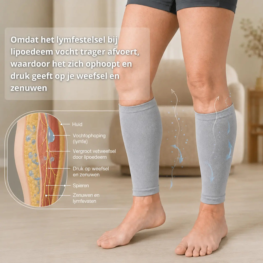 Kuitmouw lipoedeem zwart, ademend materiaal
