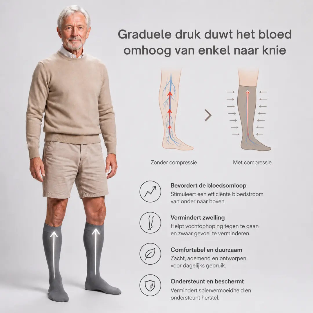 Spataderen benen, compressiekousen als oplossing