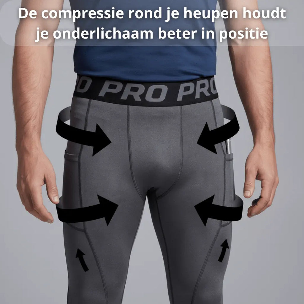 Posture Pants – Targeted Compression – Men - Posture Clothing -